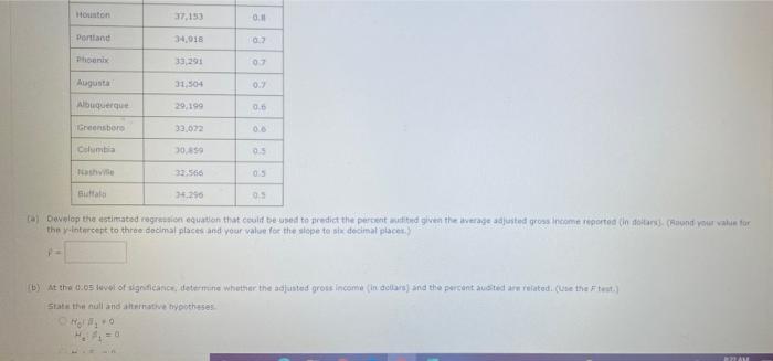 Data Trsas A Statistical Program Is Recommended The Transactional Records Access Clearinghouse At Syracune University R 7