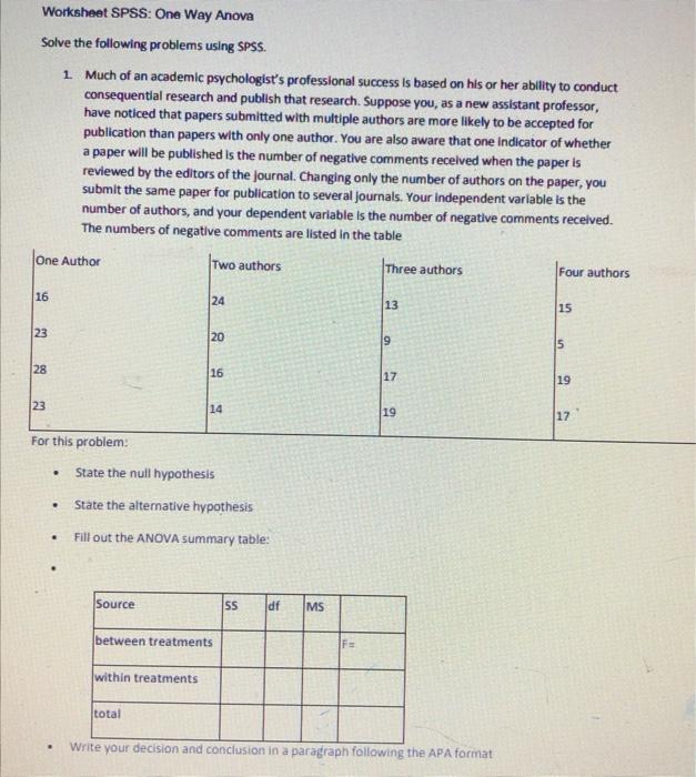 Worksheet Spss One Way Anova Solve The Following Problems Using Spss 1 Much Of An Academic Psychologists Professional 1