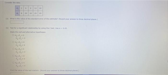 Consider The Date 13 20 20 10 23 What Is The Value Of The Standarder Of The Estimate And Your Answer To Three Decimal 1