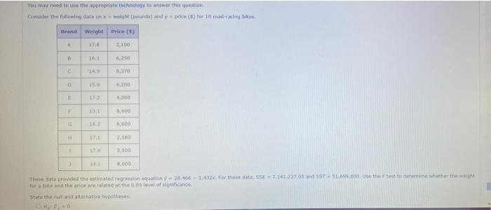 You May Need To Use The Appropriate Technology To Answer This Question Consider The Following Datant Pounds Andy 3 1