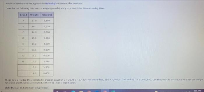 You May Need To Use The Appropriate Technology To Answer This Question Consider The Following Datant Pounds Andy 3 4