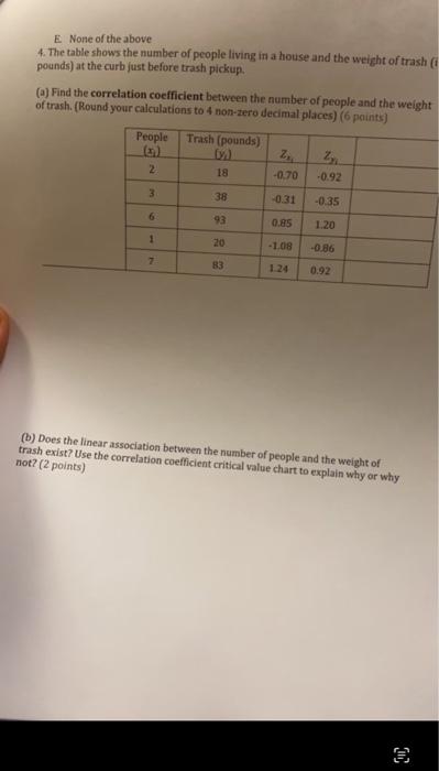E None Of The Above 4 The Table Shows The Number Of People Living In A House And The Weight Of Trash Pounds At The Cur 2