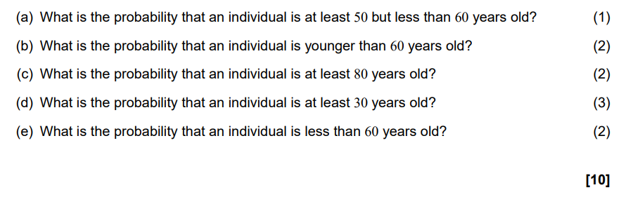 Question 26 The Frequency Distribution In The Table Below Summarises The Ages Of The Richest 400 South Africans Ages 30 2