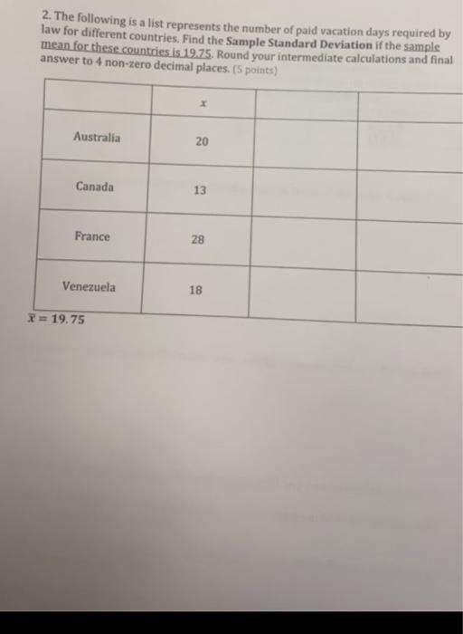 2 The Following Is A List Represents The Number Of Paid Vacation Days Required By Law For Different Countries Find The 1