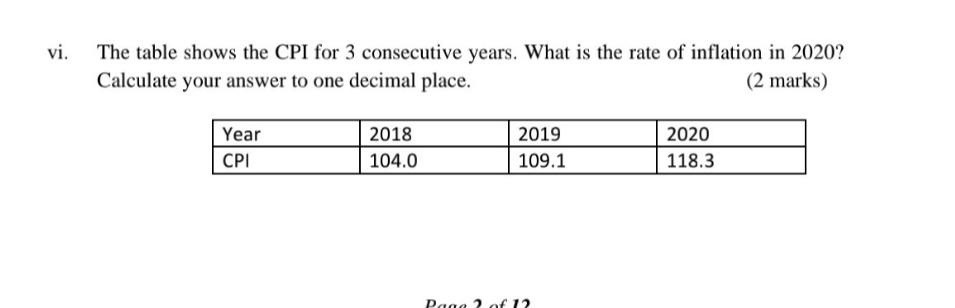 Vi The Table Shows The Cpi For 3 Consecutive Years What Is The Rate Of Inflation In 2020 Calculate Your Answer To One 1