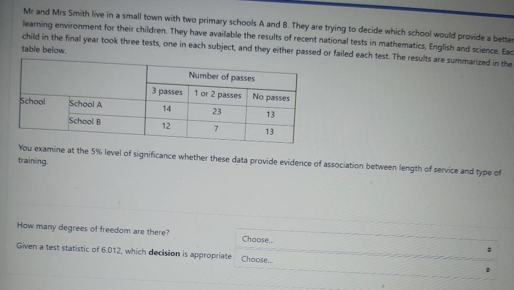 Mr And Mrs Smith Live In A Small Town With Two Primary Schools A And B They Are Trying To Decide Which School Would Pro 1