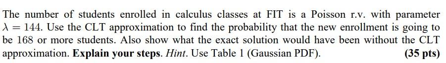 The Question Example Of Solution 1
