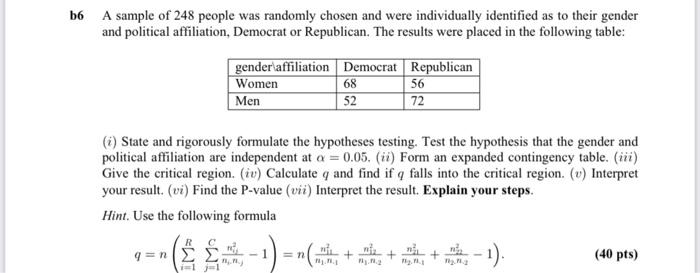 B6 A Sample Of 248 People Was Randomly Chosen And Were Individually Identified As To Their Gender And Political Affiliat 1