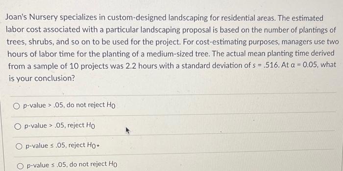 Joan S Nursery Specializes In Custom Designed Landscaping For Residential Areas The Estimated Labor Cost Associated Wit 1