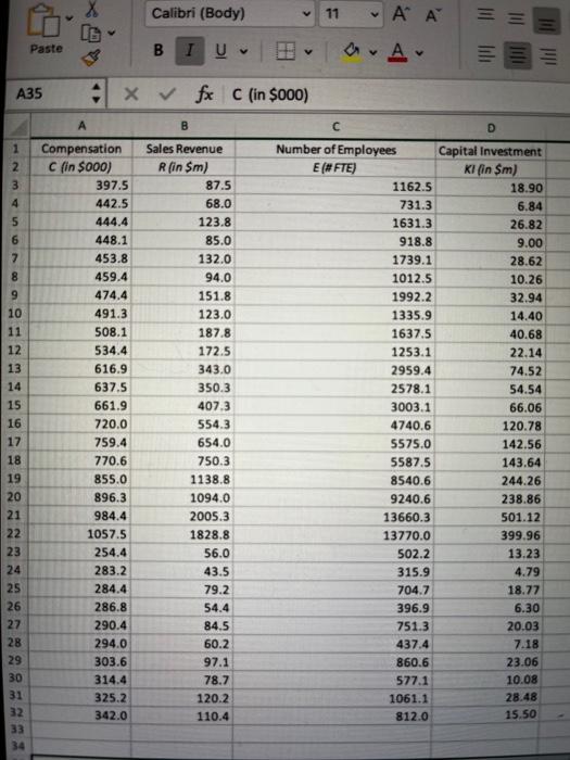 C Use Excel To Draw A Scatter Plot Of The Ceo Compensation And Sales Revenue Variables The Ceo Compensation Should Be 2
