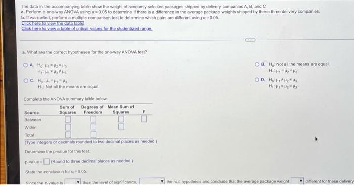 The Data In The Accompanying Table Show The Weight Of Randomly Selected Packages Shipped By Delivery Companies A B And 1