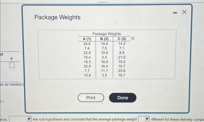 The Data In The Accompanying Table Show The Weight Of Randomly Selected Packages Shipped By Delivery Companies A B And 3