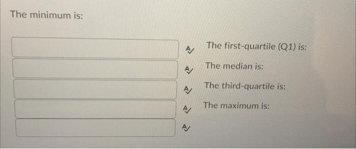 76 125 95 16 61 85 63 100 89 65 65 73 65 55 58wan 42 61 77 80 The Minimum Is The First Quartile Q1 Is The Median I 2