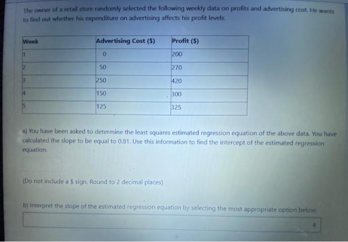 The Owner Of A Retail Store Randomly Selected The Following Weekly Data On Profits And Advertising Cost He Wants To Fin 1