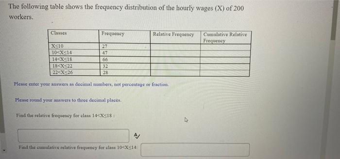 The Following Table Shows The Frequency Distribution Of The Hourly Wages X Of 200 Workers Classes Frequency Relative 1