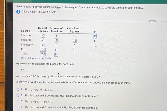 Use The Accompanying Partially Completed Two Way Anova Summary Table To Complete Parts A Through E Below Click The Icon 1