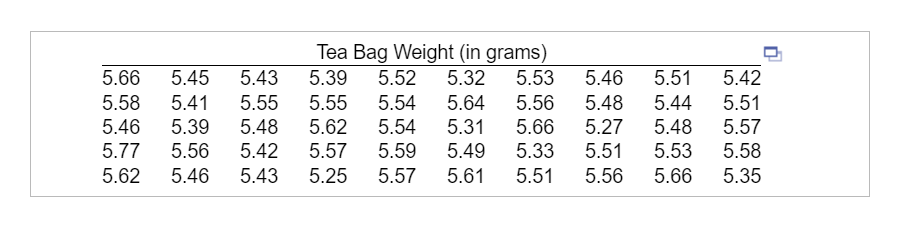 5 66 5 58 5 46 5 77 5 62 5 45 5 41 5 39 5 56 5 46 5 43 5 55 5 48 5 42 5 43 Tea Bag Weight In Grams 5 39 5 52 5 32 5 53 1