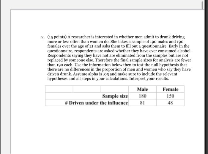 2 15 Points A Researcher Is Interested In Whether Men Admit To Drunk Driving More Or Less Often Than Women Do She Ta 1