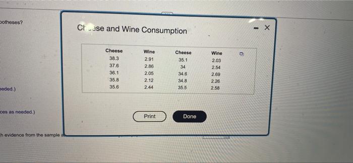 Otheses Ch Use And Wine Consumption X 0 Cheese 38 3 37 6 36 1 35 8 35 6 Wine 2 91 2 86 2 05 2 12 2 44 Cheese 35 1 34 1
