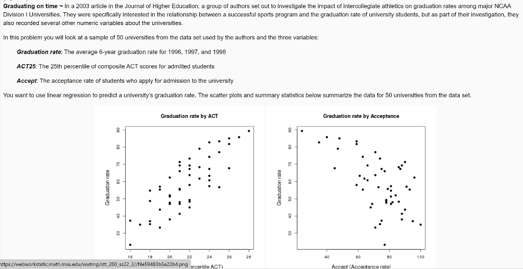 Graduating On Time In A 2003 Article In The Journal Of Higher Education A Group Of Authors Set Out To Investigate The 1