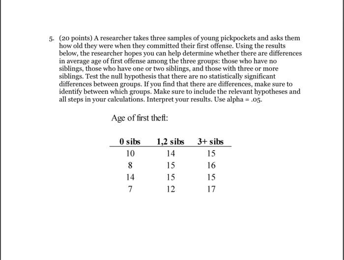 5 20 Points A Researcher Takes Three Samples Of Young Pickpockets And Asks Them How Old They Were When They Committed 1