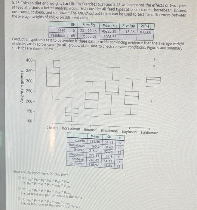 5 43 Chicken Diet And Weight Part Iii In Exercises 5 31 And 5 33 We Compared The Effects Of Two Types Of Feed At A Tim 1