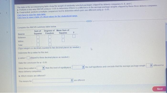 Polnit S Possible The Data In The Accompanying Table Show The Weight Of Randomly Selected Packages Shipped By Delivery 2