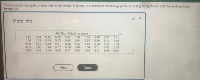 The Accompanying Table Contains Data On The Weight In Grams Of A Sample Of 50 Tea Bags Produced During An Eight Hour S 1