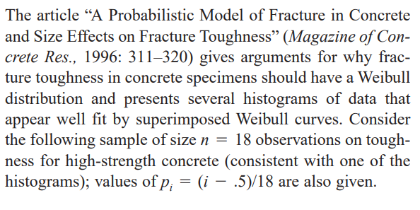 The Article A Probabilistic Model Of Fracture In Concrete And Size Effects On Fracture Toughness Magazine Of Con Cre 1