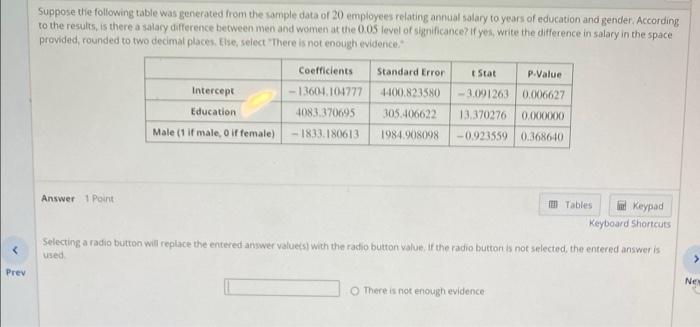 Suppose The Following Table Was Generated From The Sample Data Of 20 Employees Relating Annual Salary To Years Of Educat 1