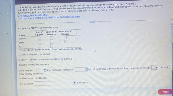 The Data In The Accompanying Tablo Show The Weight Of Randomly Selected Packages Shipped By Delivery Companies A B And 1