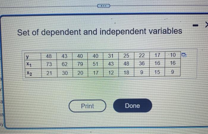 The Data In The Accompanying Tablo Show The Weight Of Randomly Selected Packages Shipped By Delivery Companies A B And 4