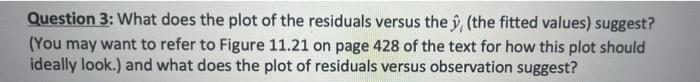 Question 3 What Does The Plot Of The Residuals Versus The Y The Fitted Values Suggest You May Want To Refer To Figu 1