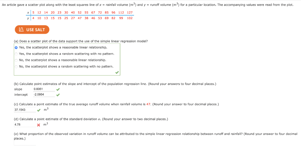 An Article Gave A Scatter Plot Along With The Least Squares Line Of X Rainfall Volume M And Y Runoff Volume M2 F 1