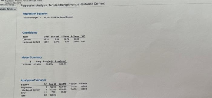 Question 6 What Is The Value Of The T Statistic In The Test For Significance Of The Regression I E Ho B2 0 Versus 3