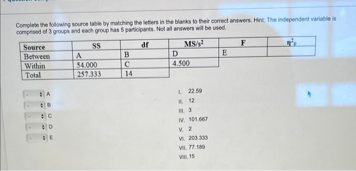 Complete The Following Source Table By Matching The Letters In The Blanks To Their Correct Answers Hint The Independen 1