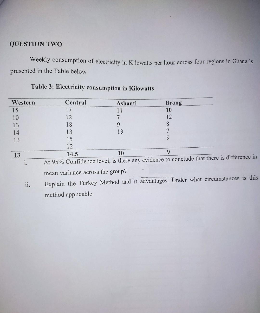 Question Two Weekly Consumption Of Electricity In Kilowatts Per Hour Across Four Regions In Ghana Is Presented In The Ta 1