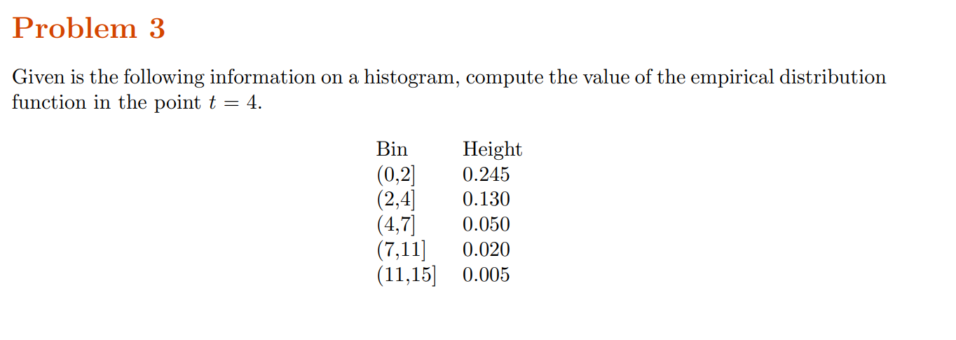 Problem 3 Given Is The Following Information On A Histogram Compute The Value Of The Empirical Distribution Function In 1