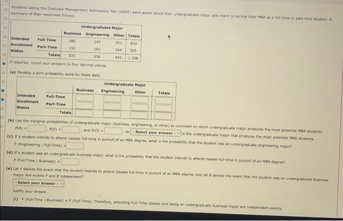 Students Taking The Graduate Management Admissions Test Gmat Were Asked About Their Undergraduate Major And Intent To 1