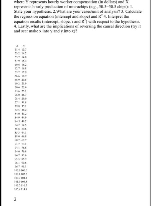 Where Y Represents Hourly Worker Compensation In Dollars And X Represents Hourly Production Of Microchips E G 50 5 1