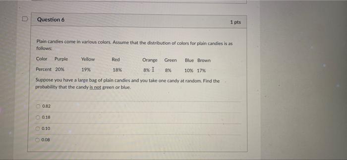 Question 6 1 Pts Plain Candies Come In Various Colors Assume That The Distribution Of Colors For Plain Candies Is As Fo 1