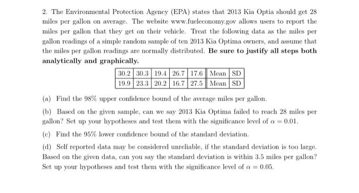 2 The Environmental Protection Agency Epa States That 2013 Kia Optia Should Get 28 Miles Per Gallon On Average The W 1