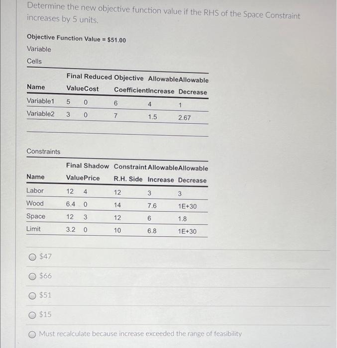 Determine The New Objective Function Value If The Rhs Of The Space Constraint Increases By 5 Units Objective Function V 1