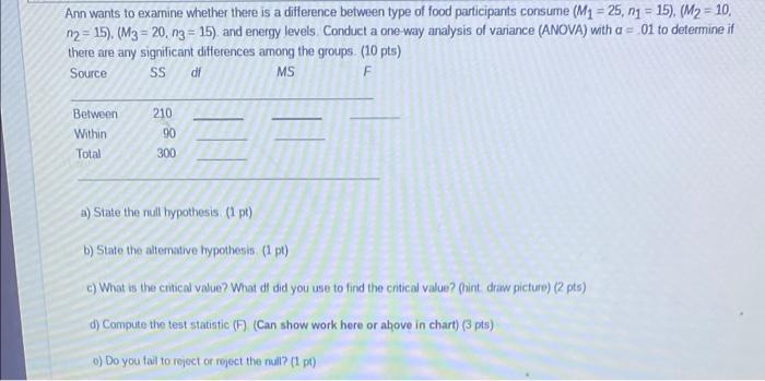 Ann Wants To Examine Whether There Is A Difference Between Type Of Food Participants Consume M1 25 N1 15 M2 1 1