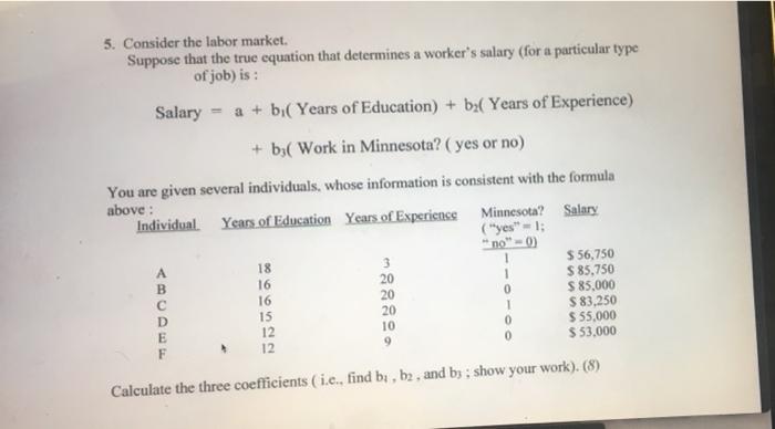 5 Consider The Labor Market Suppose That The True Equation That Determines A Worker S Salary For A Particular Type Of 1