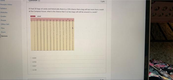 Quesnon 1 Pts Pinoto Video Sy If I Had 20 Bags Of Candy And Historically There Is A 15 Chance That Be Willist More Than 1