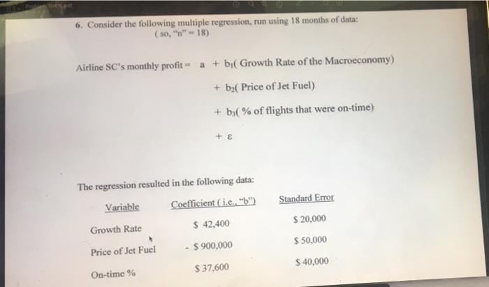 6 Consider The Following Multiple Regression Run Using 18 Months Of Data 50 N 18 A Airline Sc S Monthly Profit 1