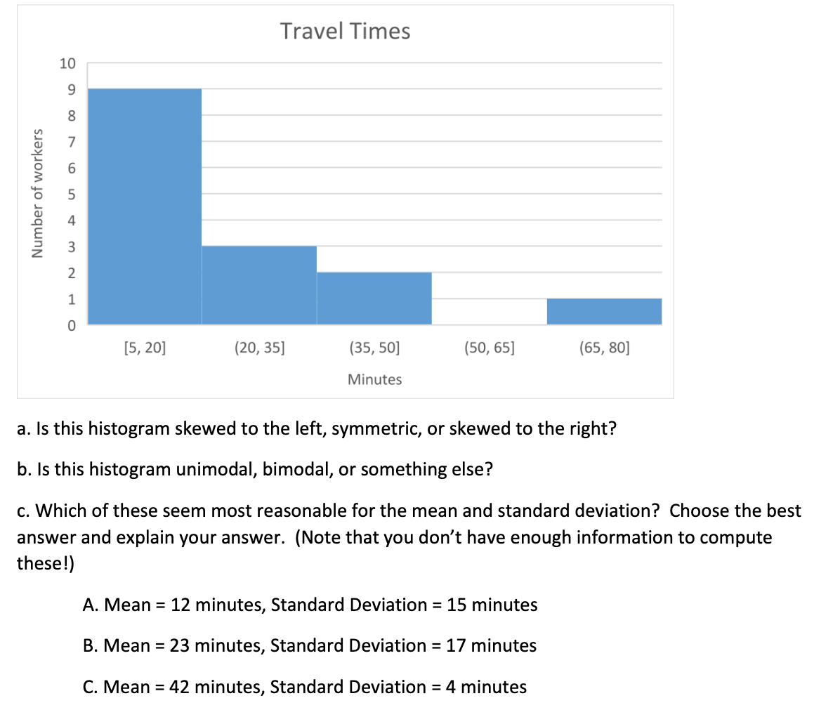 Travel Times 10 9 8 7 6 Number Of Workers W 000 5 4 3 2 1 0 5 20 20 35 35 50 50 65 65 80 Minutes A Is Thi 1