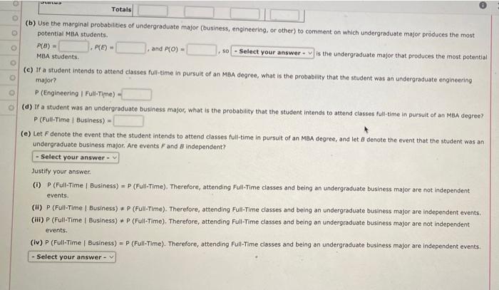 Students Taking The Graduate Management Admissions Test Gmat Were Asked About Their Undergraduate Major And Intent To 2