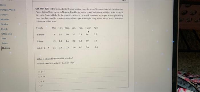 Video Use For 28 33 Is Fishing Better From A Boat Or From The Shorel Pyramid Lake Is Located On The Palute Indian Reser 3